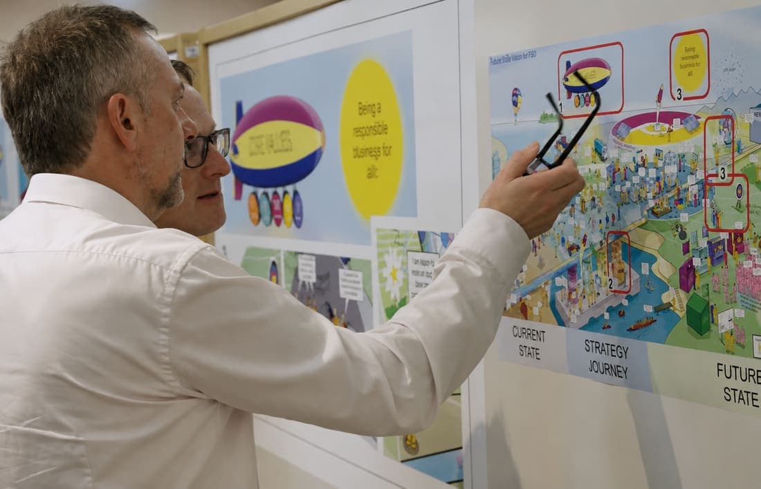 Strategic illustration in action